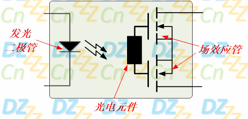 技術(shù)分享圖片