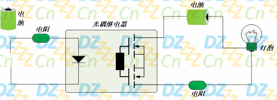 技術(shù)分享圖片