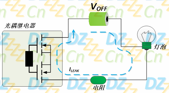 技術(shù)分享圖片